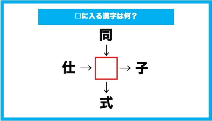 【漢字穴埋めクイズ】□に入る漢字は何？