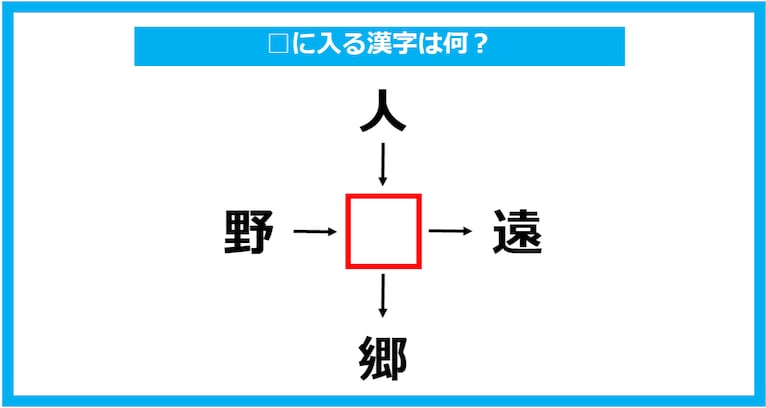 【漢字穴埋めクイズ】□に入る漢字は何？