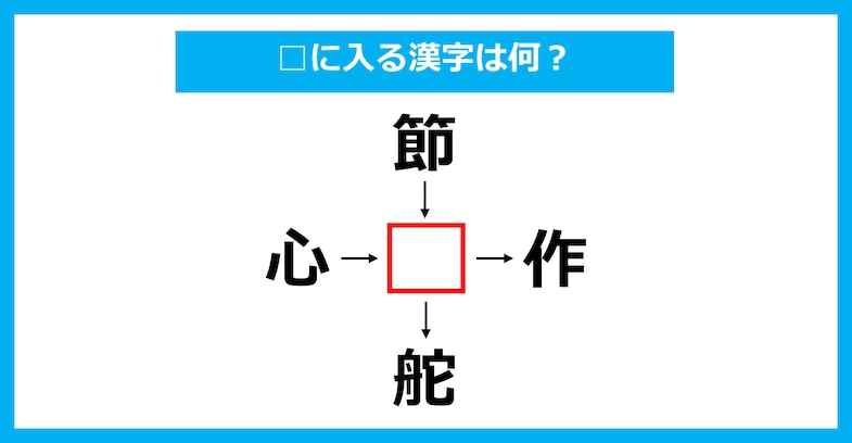 【漢字穴埋めクイズ】□に入る漢字は何？（第2405問）