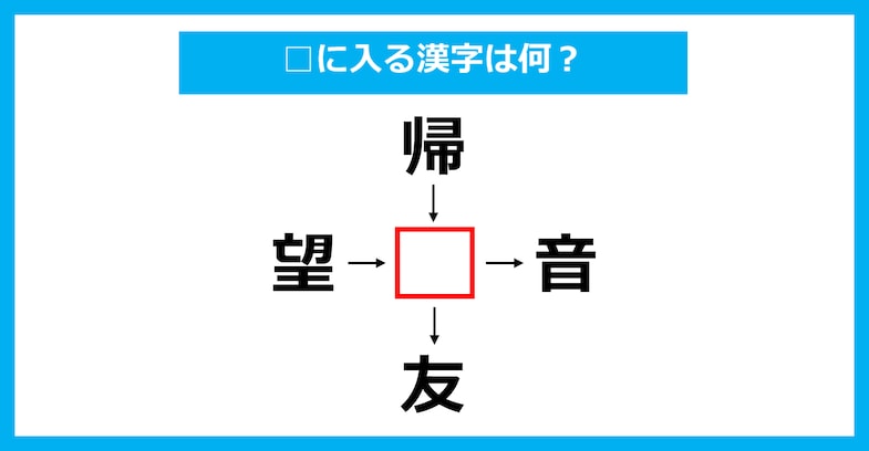 【漢字穴埋めクイズ】□に入る漢字は何？（第2418問）