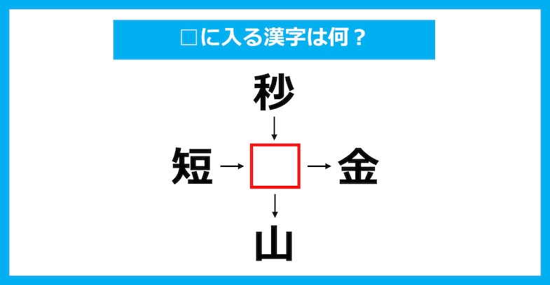 【漢字穴埋めクイズ】□に入る漢字は何？（第2419問）