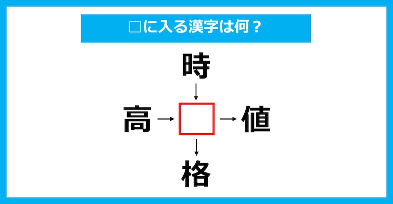 【漢字穴埋めクイズ】□に入る漢字は何？（第2424問）