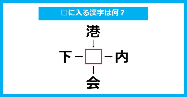 【漢字穴埋めクイズ】□に入る漢字は何？（第2425問）