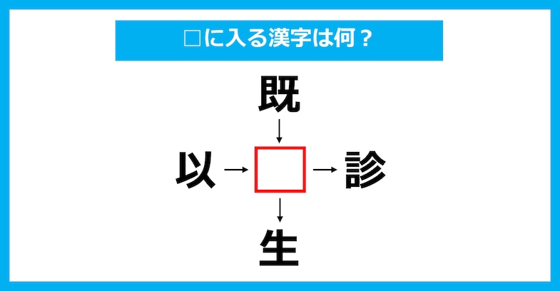 【漢字穴埋めクイズ】□に入る漢字は何？（第2437問）