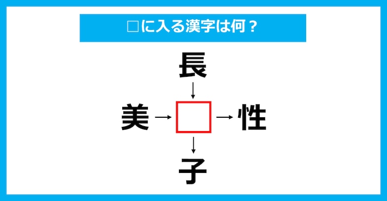 【漢字穴埋めクイズ】□に入る漢字は何？（第2440問）