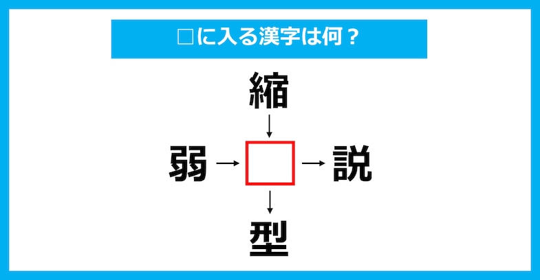 【漢字穴埋めクイズ】□に入る漢字は何？（第2441問）