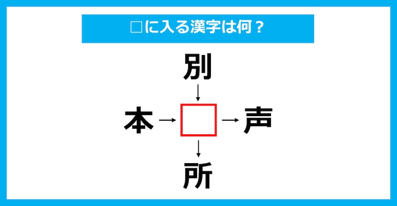 【漢字穴埋めクイズ】□に入る漢字は何？（第2447問）