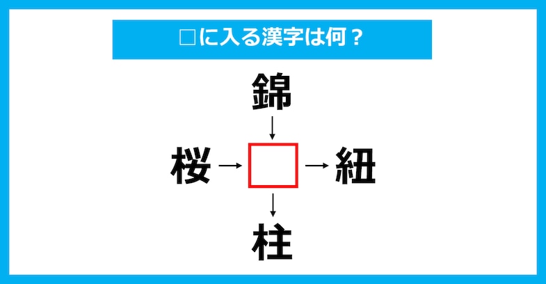 【漢字穴埋めクイズ】□に入る漢字は何？（第2450問）