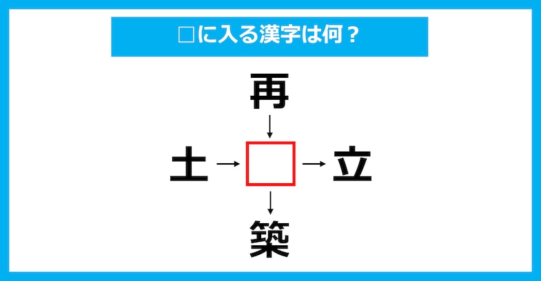 【漢字穴埋めクイズ】□に入る漢字は何？（第2461問）