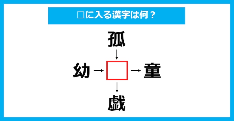 【漢字穴埋めクイズ】□に入る漢字は何？（第2464問）