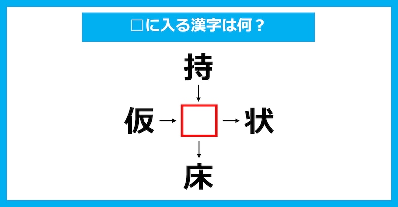 【漢字穴埋めクイズ】□に入る漢字は何？（第2482問）