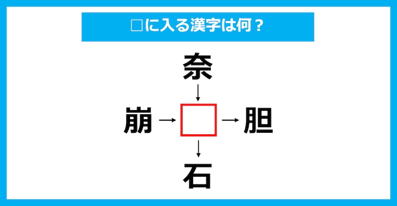 【漢字穴埋めクイズ】□に入る漢字は何？（第2485問）