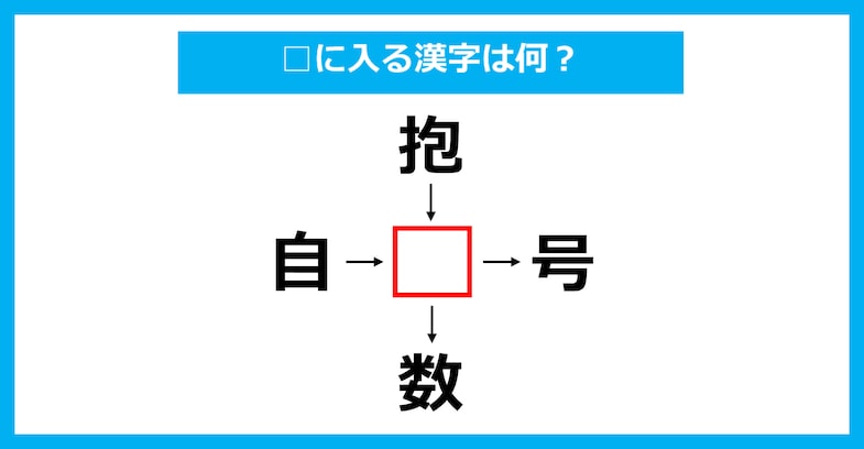 【漢字穴埋めクイズ】□に入る漢字は何？（第2490問）