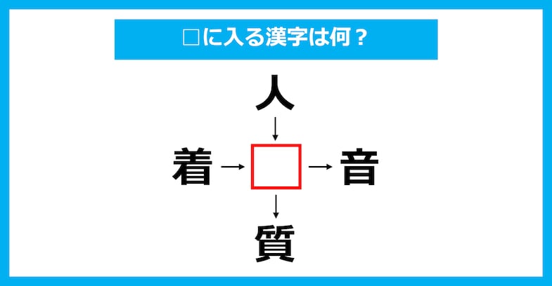 【漢字穴埋めクイズ】□に入る漢字は何？（第2492問）