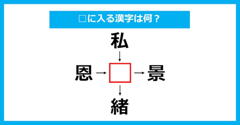 【漢字穴埋めクイズ】□に入る漢字は何？（第2511問）