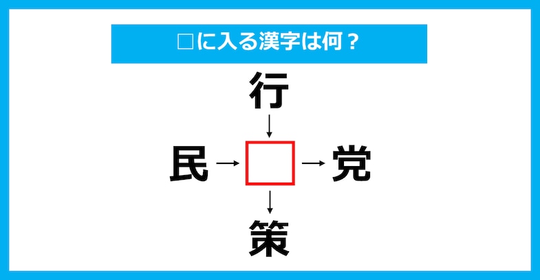 【漢字穴埋めクイズ】□に入る漢字は何？（第2512問）