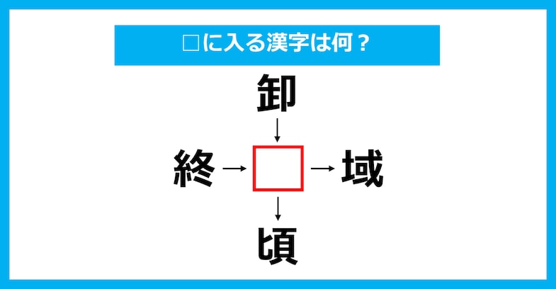 【漢字穴埋めクイズ】□に入る漢字は何？（第2520問）