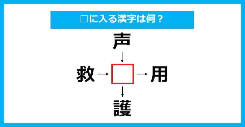 【漢字穴埋めクイズ】□に入る漢字は何？（第2528問）