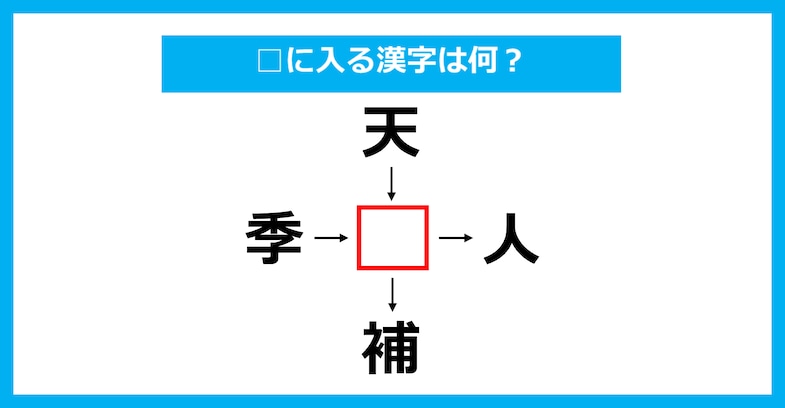 【漢字穴埋めクイズ】□に入る漢字は何？（第2529問）