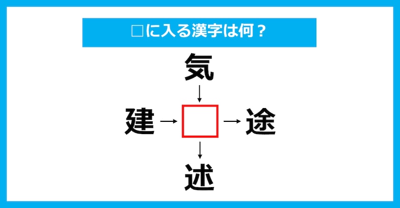 【漢字穴埋めクイズ】□に入る漢字は何？（第2534問）