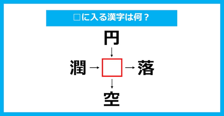 【漢字穴埋めクイズ】□に入る漢字は何？（第2541問）