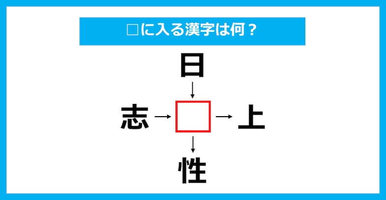 【漢字穴埋めクイズ】□に入る漢字は何？（第2543問）