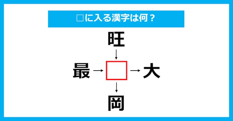 【漢字穴埋めクイズ】□に入る漢字は何？（第2547問）