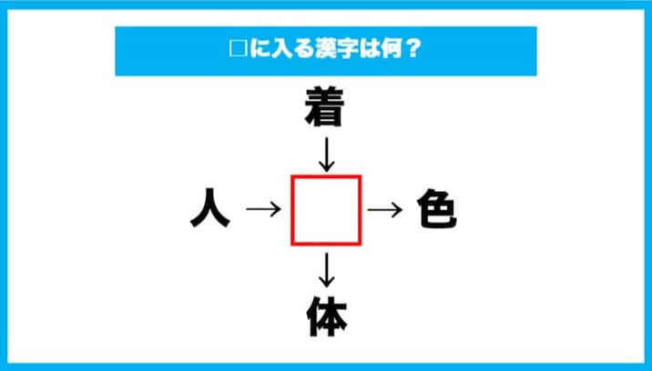 【漢字穴埋めクイズ】□に入る漢字は何？