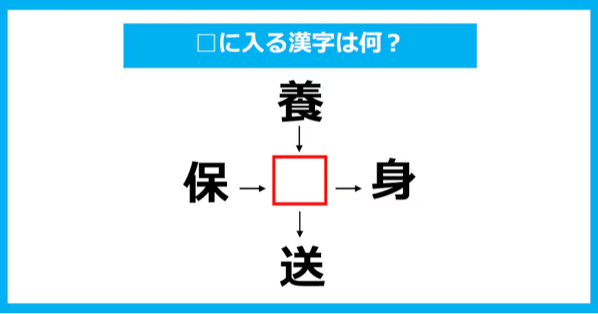 【漢字穴埋めクイズ】□に入る漢字は何？