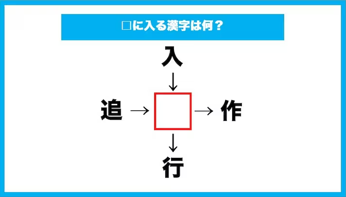 【漢字穴埋めクイズ】□に入る漢字は何？