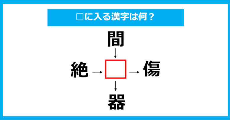 【漢字穴埋めクイズ】□に入る漢字は何？