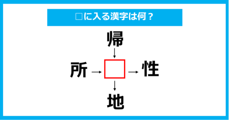 【漢字穴埋めクイズ】□に入る漢字は何？