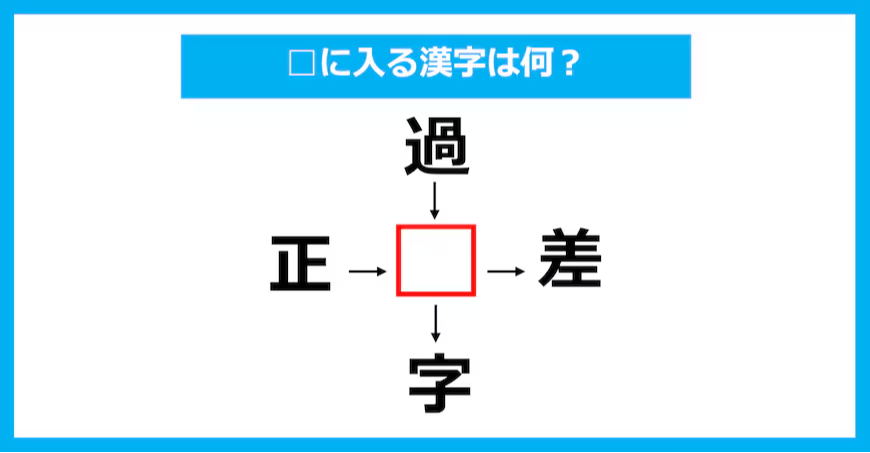 【漢字穴埋めクイズ】□に入る漢字は何？