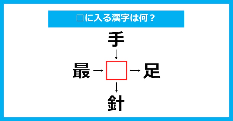 【漢字穴埋めクイズ】□に入る漢字は何？（第2548問）