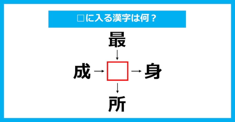 【漢字穴埋めクイズ】□に入る漢字は何？（第2550問）