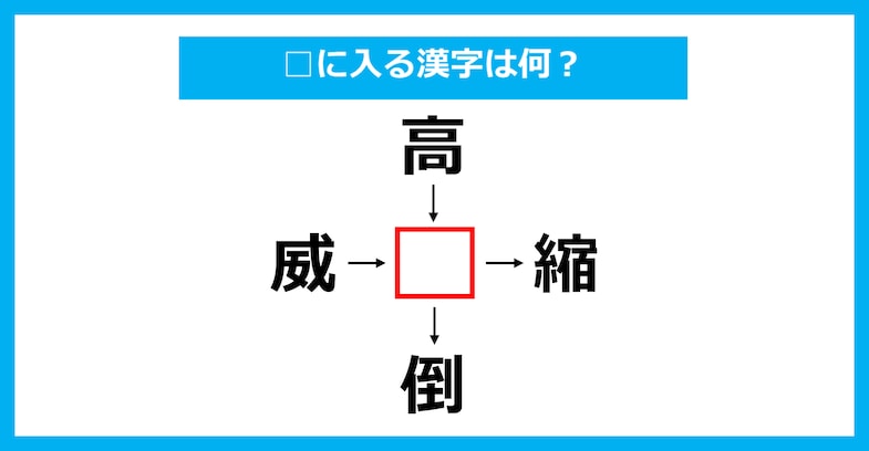 【漢字穴埋めクイズ】□に入る漢字は何？（第2573問）