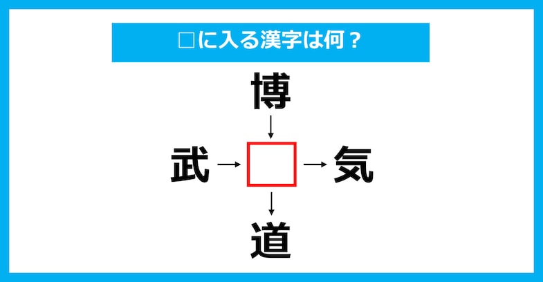 【漢字穴埋めクイズ】□に入る漢字は何？（第2578問）