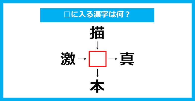 【漢字穴埋めクイズ】□に入る漢字は何？（第2588問）