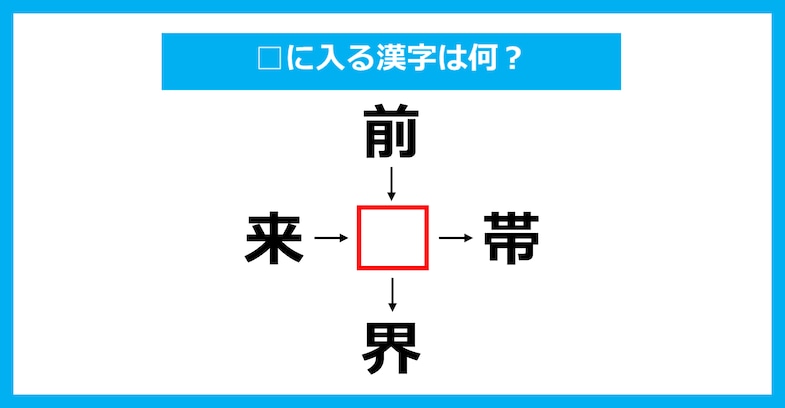 【漢字穴埋めクイズ】□に入る漢字は何？（第2591問）