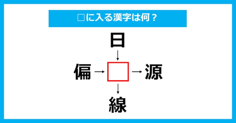 【漢字穴埋めクイズ】□に入る漢字は何？（第2600問）