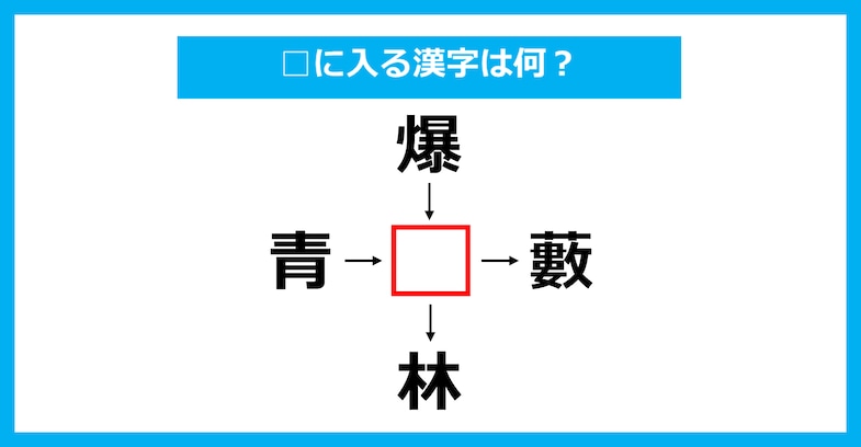 【漢字穴埋めクイズ】□に入る漢字は何？（第2608問）