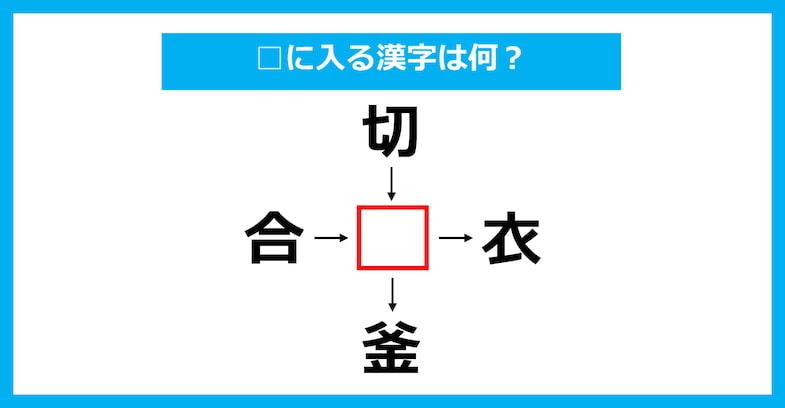 【漢字穴埋めクイズ】□に入る漢字は何？（第2609問）