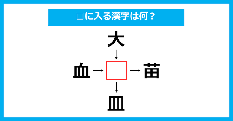 【漢字穴埋めクイズ】□に入る漢字は何？（第2640問）