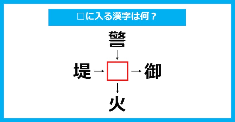 【漢字穴埋めクイズ】□に入る漢字は何？（第2645問）