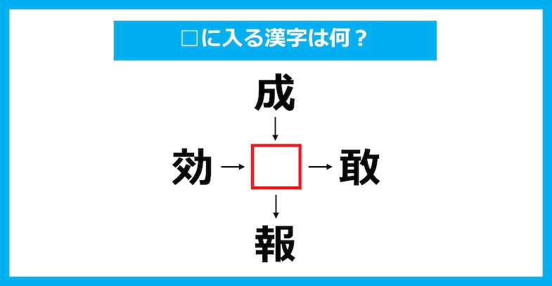 【漢字穴埋めクイズ】□に入る漢字は何？（第2659問）