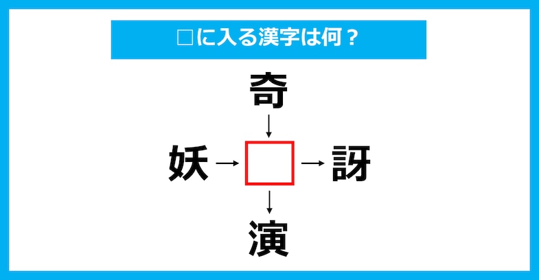 【漢字穴埋めクイズ】□に入る漢字は何？（第2661問）