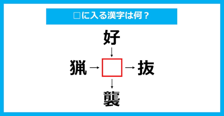 【漢字穴埋めクイズ】□に入る漢字は何？（第2663問）