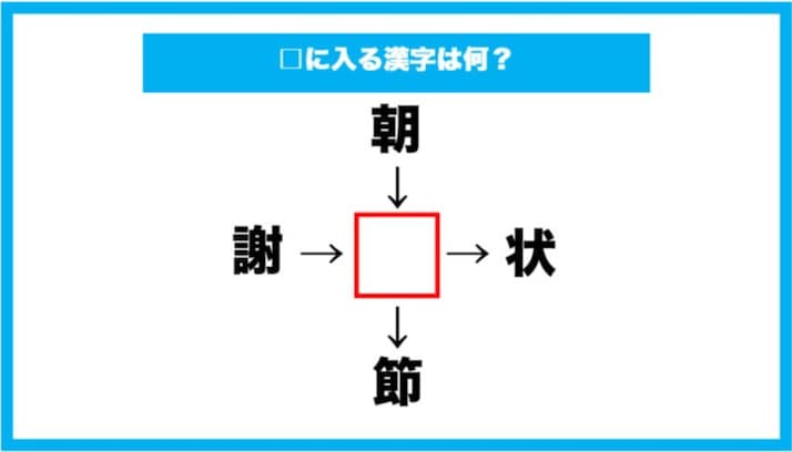 【漢字穴埋めクイズ】□に入る漢字は何？