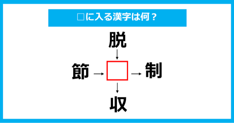 【漢字穴埋めクイズ】□に入る漢字は何？