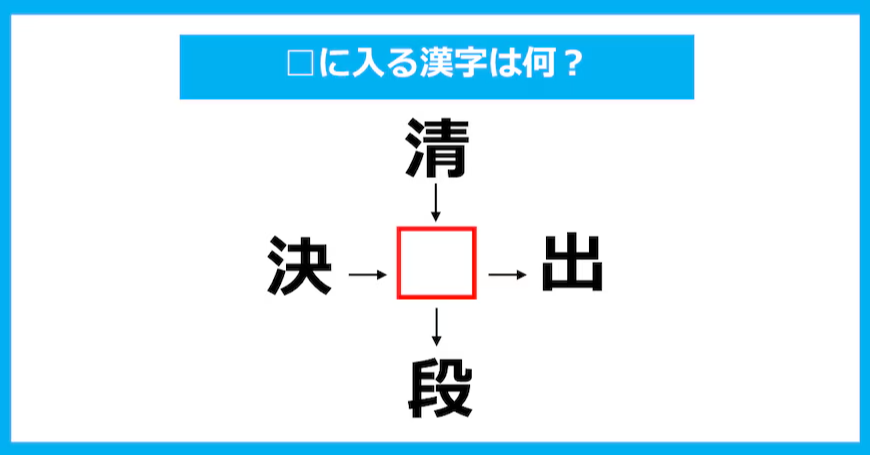 【漢字穴埋めクイズ】□に入る漢字は何？